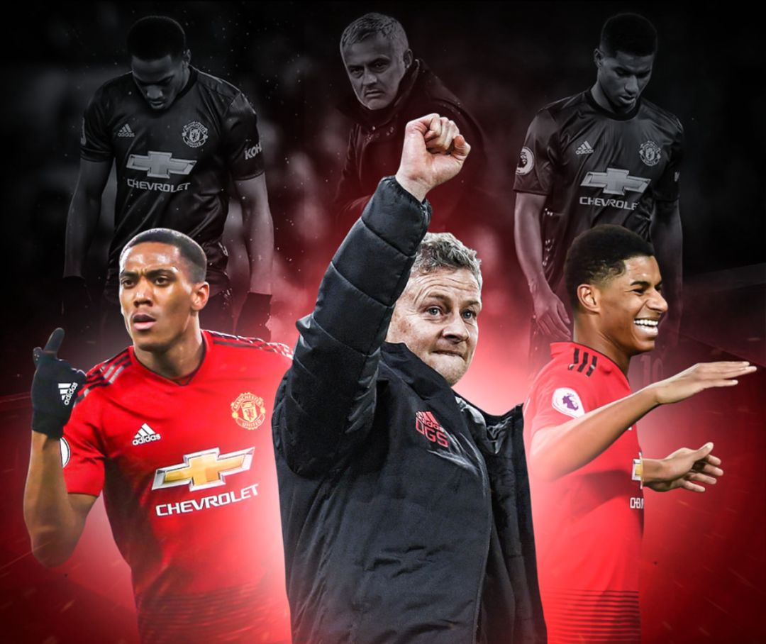 通过如上这 通过如上这